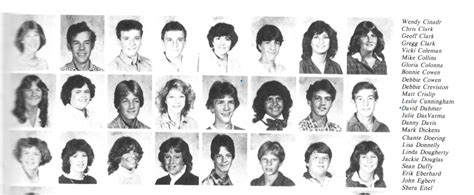 David Dahmer's high school yearbook photos : r/Dahmer