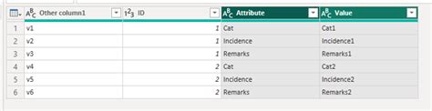 Transposing Rows To Columns Microsoft Fabric Community