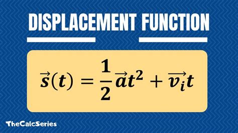 Deriving Displacement As A Function Of Time Kinematic Equations