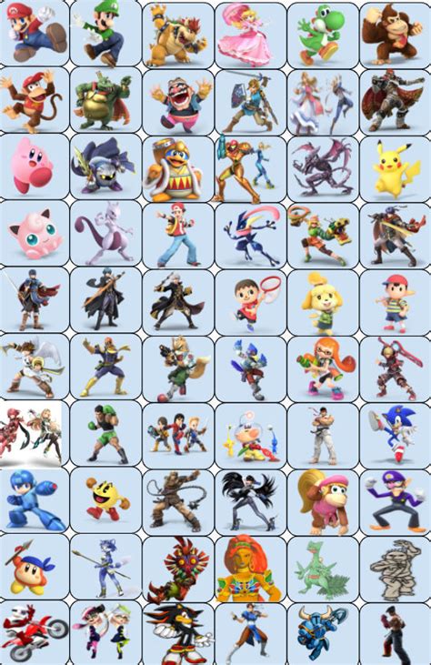 Smash Bros 6 Roster Prediction By Saiyanpikachu On Deviantart