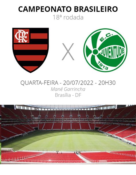 Junior x Flamengo veja como assistir escalações desfalques e