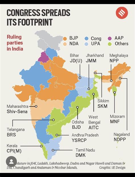 Bjp States In India Map Birdie Sharline