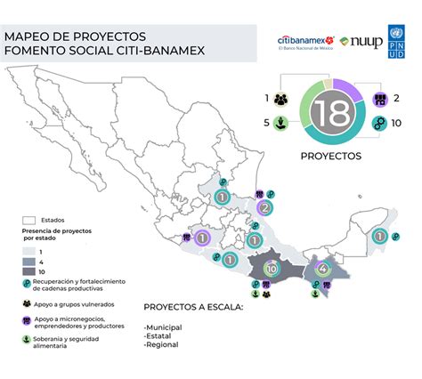 Arrancan proyectos de reactivación económica liderados por