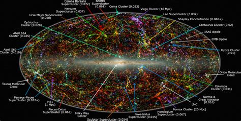 Nationstates Dispatch Earths Location In The Entire Universe