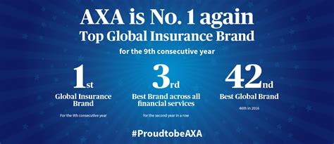 Axa Philippines Life Insurance And Investments Axa Philippines