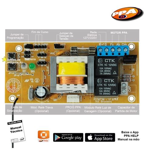 Kit 1 Motor Ppa Dz Hub 2 Control Portão Eletrônico 450kg Mercado Livre