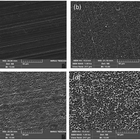 Afm Micrograph Of A Al Alloy B Naoh Treated Al Alloy C Z La