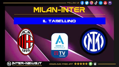 Milan Inter Women Il Tabellino Della Partita Della Giornata