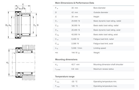 Ina Nkx Z Xl X X Bearing