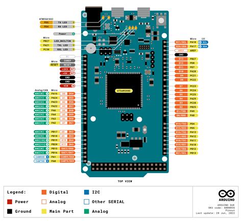 Arduino Won T Recognize Port