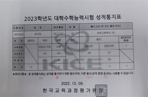 2023학년도 대학수학능력시험 성적표 2편 네이버 블로그