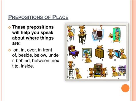 Prepositions Of Place