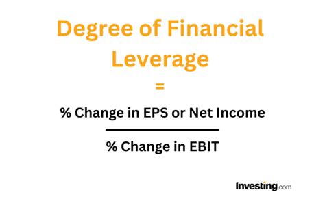 Degree Of Financial Leverage DFL What Is It Calculation Importance