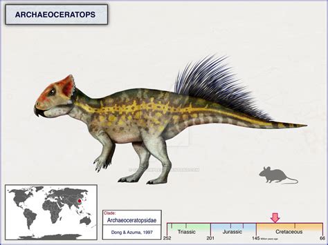 Archaeoceratops by cisiopurple on DeviantArt