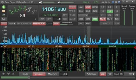 The Big List Of Rtl Sdr Supported Software Artofit