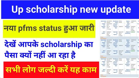 जारी हुआ Pfms Status Up Scholarship Pfms Par Show Karne Lagi Pfms