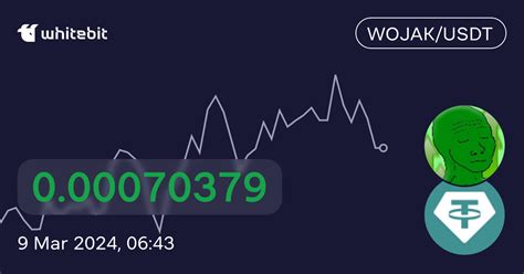 0.00061021 WOJAK to USDT | Price of Wojak to Tether US | Crypto Exchange WhiteBIT