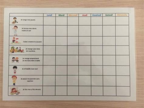 Tableau Des Bonnes Habitudes R Alis Partir D Un Tableau Excel Et De