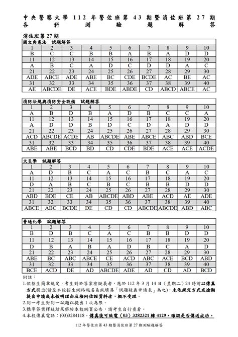 112警佐、消佐 考畢試題與答案公告 • 台中高見
