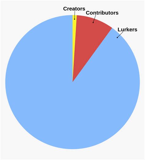 rule hd png  transparent png image pngitem