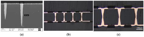 Sensors Free Full Text Application Of Through Glass Via TGV