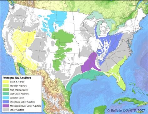 Us Aquifers