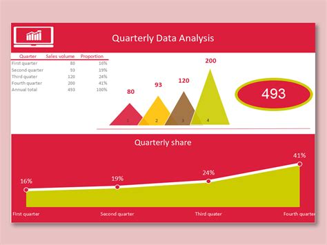 Excel Of Red Quarterly Data Analysis Chartxlsx Wps Free Templates