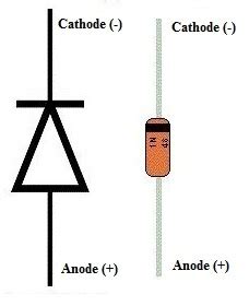 1N4148 Diode Datasheet - Working & Its Applications