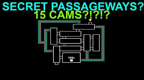 Fnaf 1 Camera Map Named Gamingplm