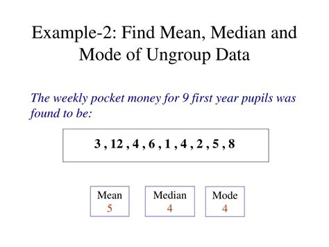 Measures Of Central Tendency Mean Median Mode For Ungrouped Data Images