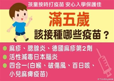 小一生入學前「必打3針疫苗」！北市還有3779人還沒接種 Ettoday健康雲 Ettoday新聞雲