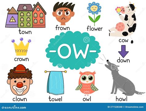 Oa Digraph With Words Educational Poster For Kids Learning Phonics For