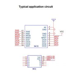 Dwm N Semtech Sx Mhz Mhz Lora Spi Transeiver Module