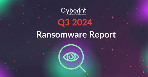 Ransomware Trends 2023 Report