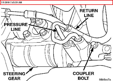 1999 Jeep Grand Cherokee Steering Parts