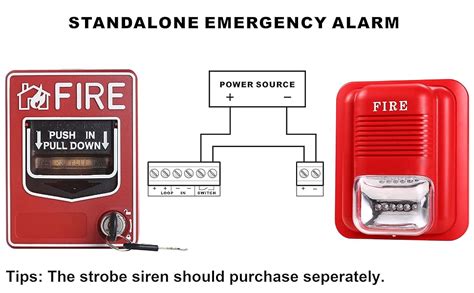 Amazon Uhppote Wired Emergency Fire Alarm Station Vdc