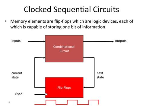 Ppt Synchronous Sequential Logic Part I Powerpoint Presentation Free Download Id 1961655