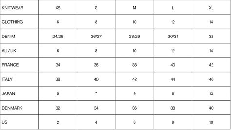 Size & Fit Chart – RE:STYLE Rental