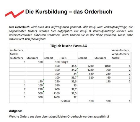 Kursbildung 1 PDF Arbeitsblatt Sparkassen SchulService