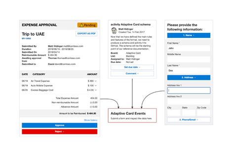 Microsoft Adaptive Cards – Demo applications & examples