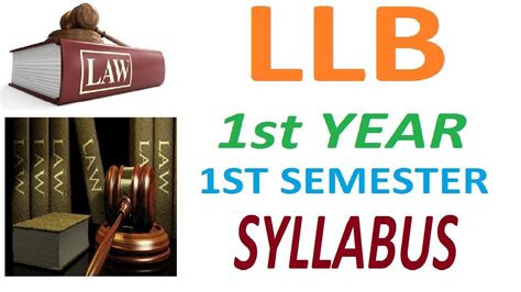 Llb First Year Syllabus Ccs University Eduvark Hot Sex Picture