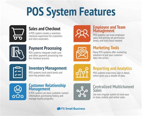 Pos System Comparison Chart Pos Types Features Begin System