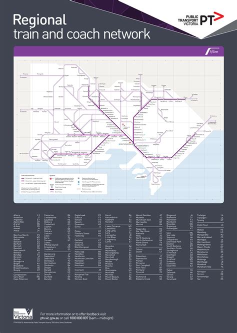 Transit Maps: myki