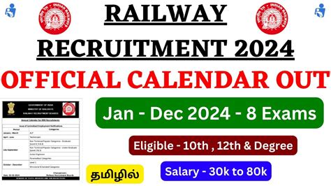 Railway Recruitment 2024 Official Calendar Out RRB Recruitment 2024