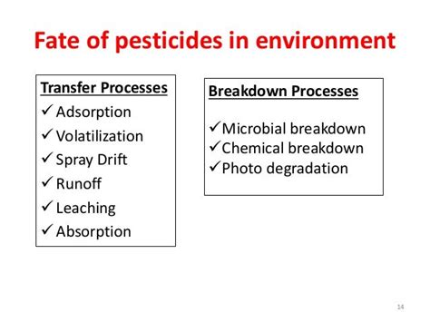 Ppt Of Fate Of Pesticides In Environment Or Environmental Polution By