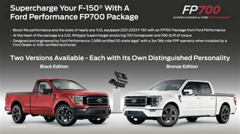 Ford Performance Unleashes Fp Bronze Black Edition Packages For