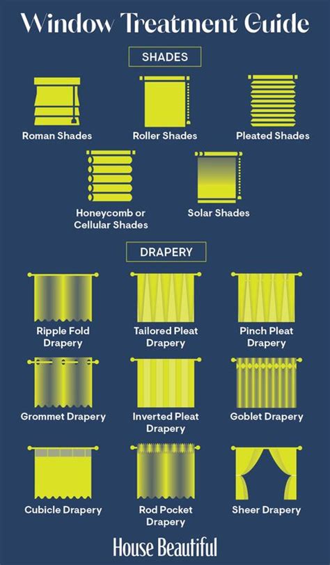 16 Types Of Window Treatments How To Pick A Window Treatment Guide