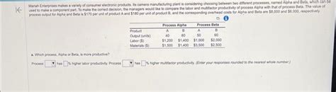 Solved Mariah Enterprises Makes A Variety Of Consumer Chegg