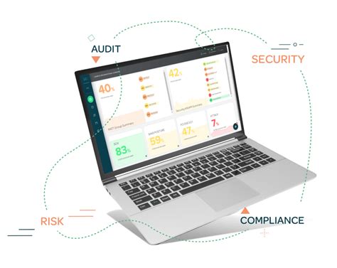 Continuous Controls Monitoring Platform Solutions Quod Orbis