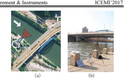 Ip Camera Based Lspiv System For On Line Monitoring Of River Flow